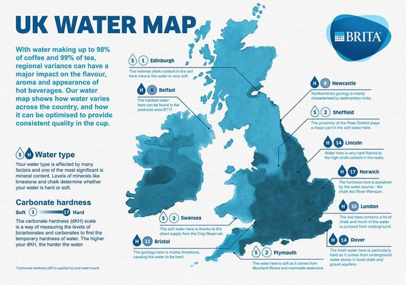 Does London Have Hard Water