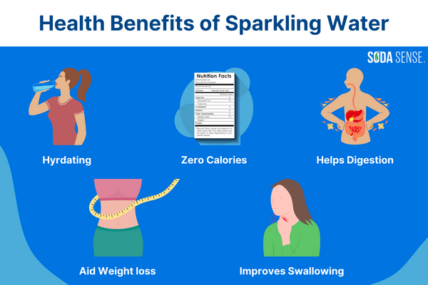 Is Carbonated Water Good for Upset Stomach
