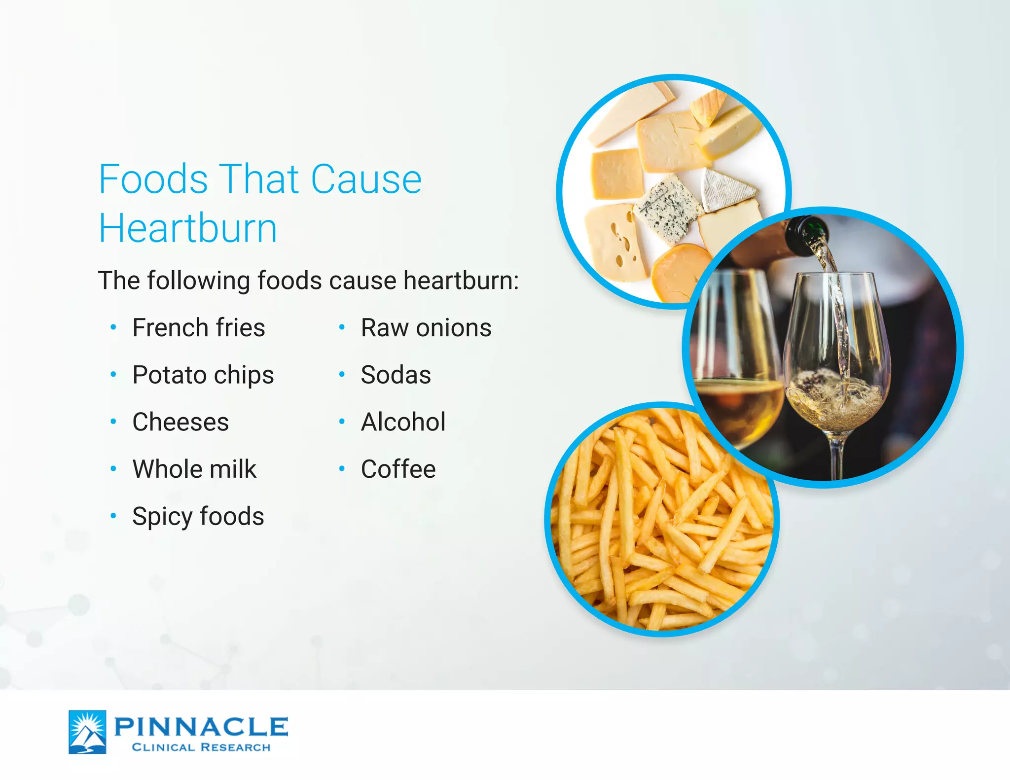 Foods That Give You Heartburn