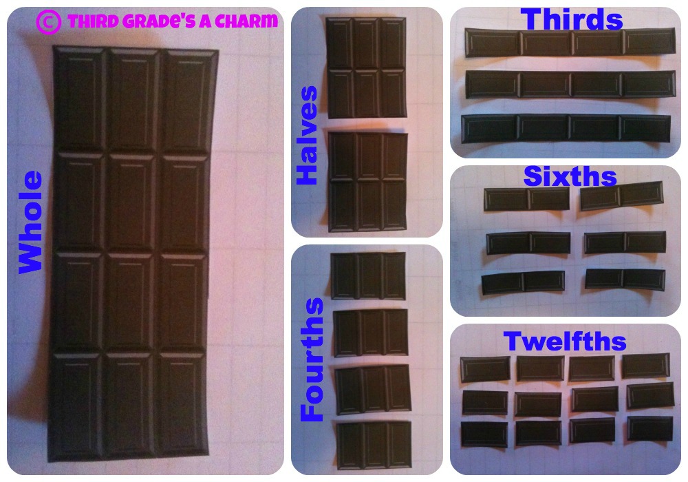 How Many Pieces Are in a Hershey Bar
