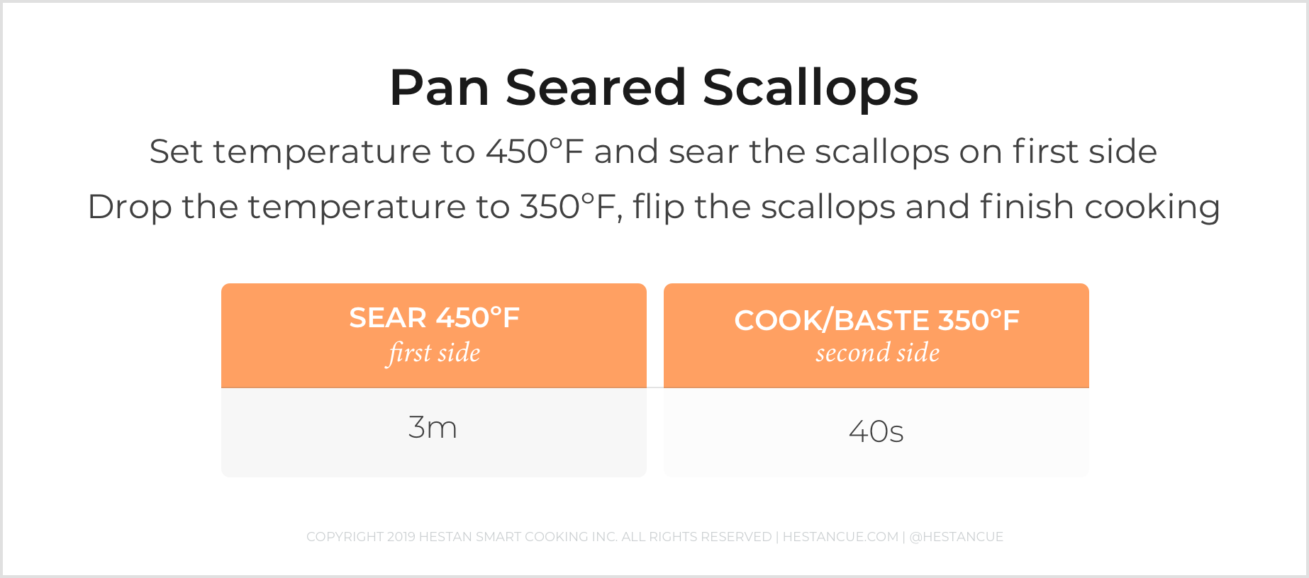 What Temp for Scallops
