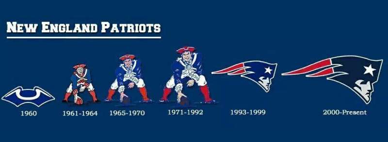 Where Do the New England Patriots Come From