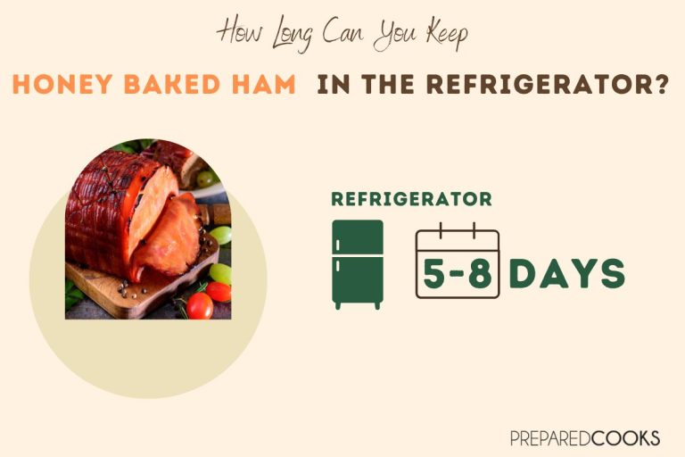 How Long Do Honey Baked Hams Last in the Refrigerator