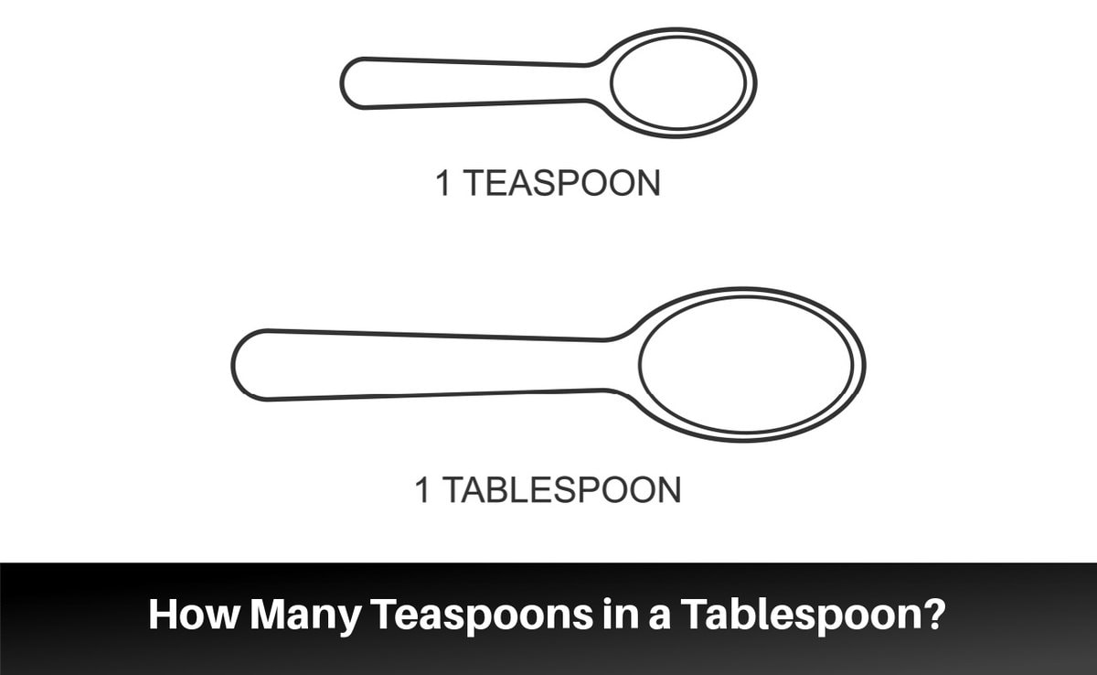 Does T Mean Teaspoon or Tablespoon