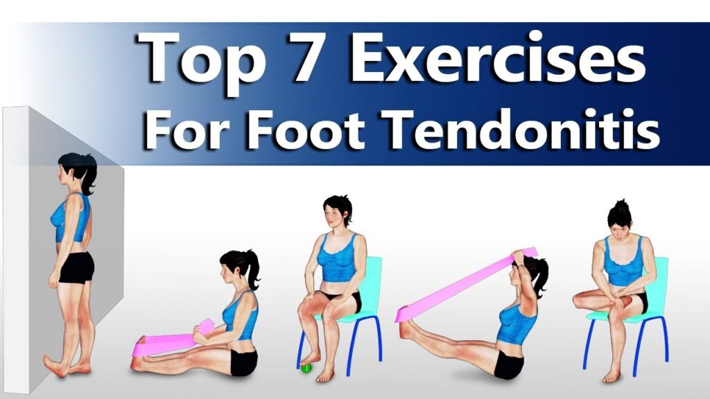 Exercises for Extensor Tendonitis of the Foot