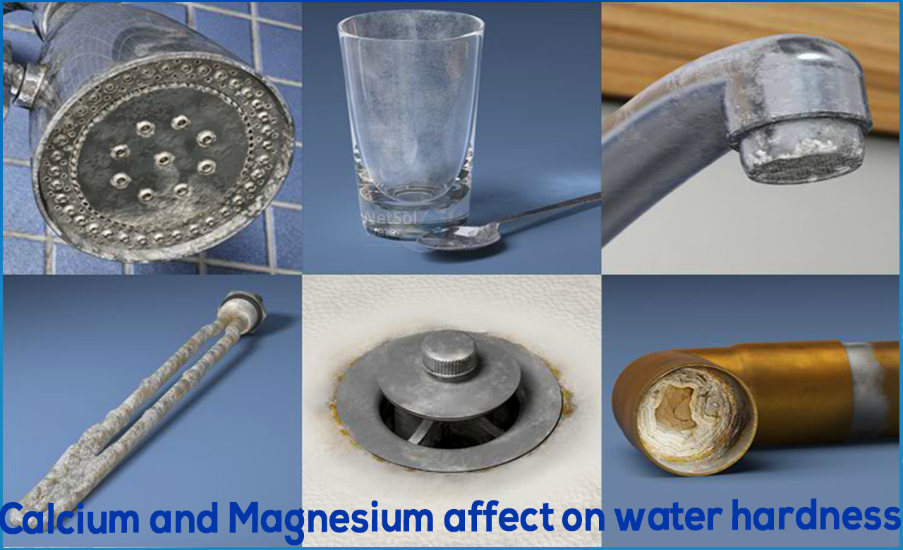 What Do You Call Water Without Much Calcium and Magnesium