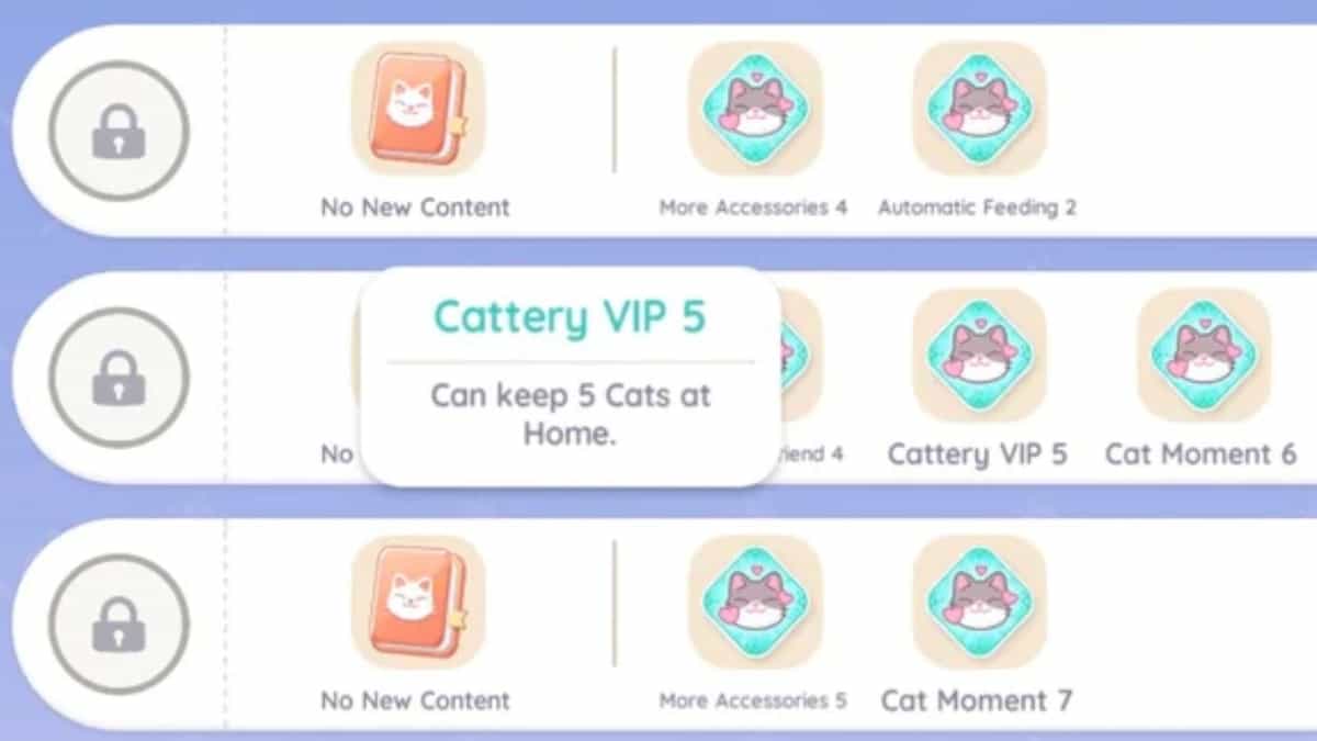 How Many Cats Can You Adopt in Heartopia