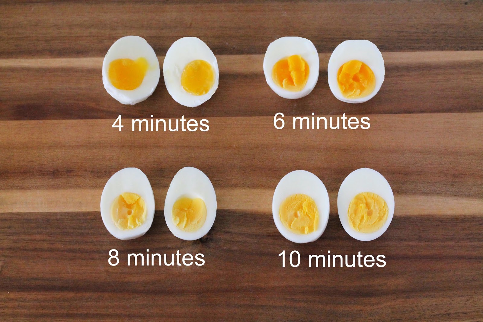 How Do You Know If an Egg Is Boiled