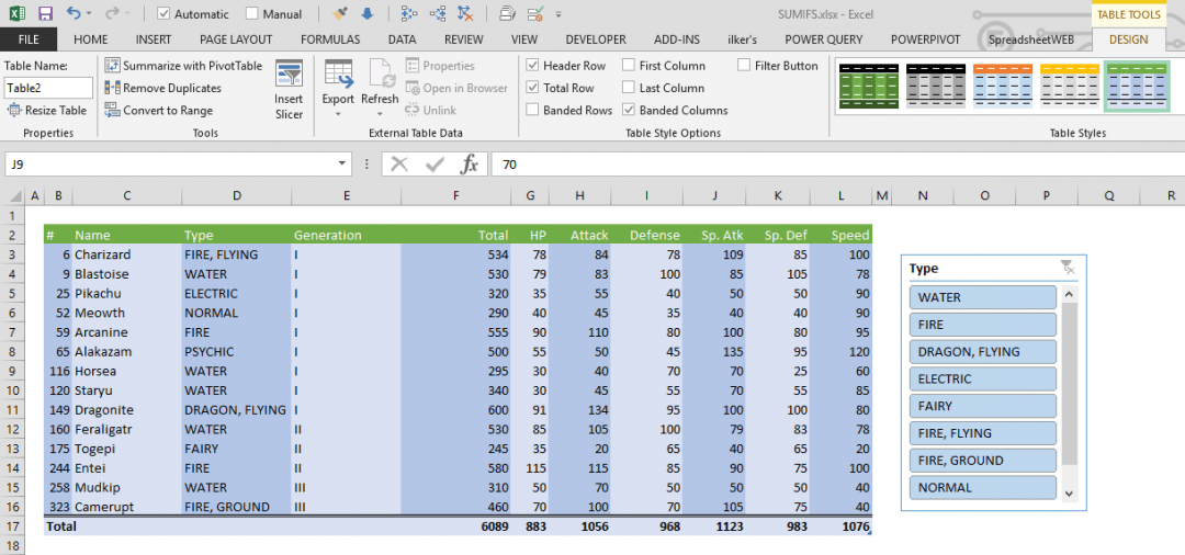 Creating an Excel Table