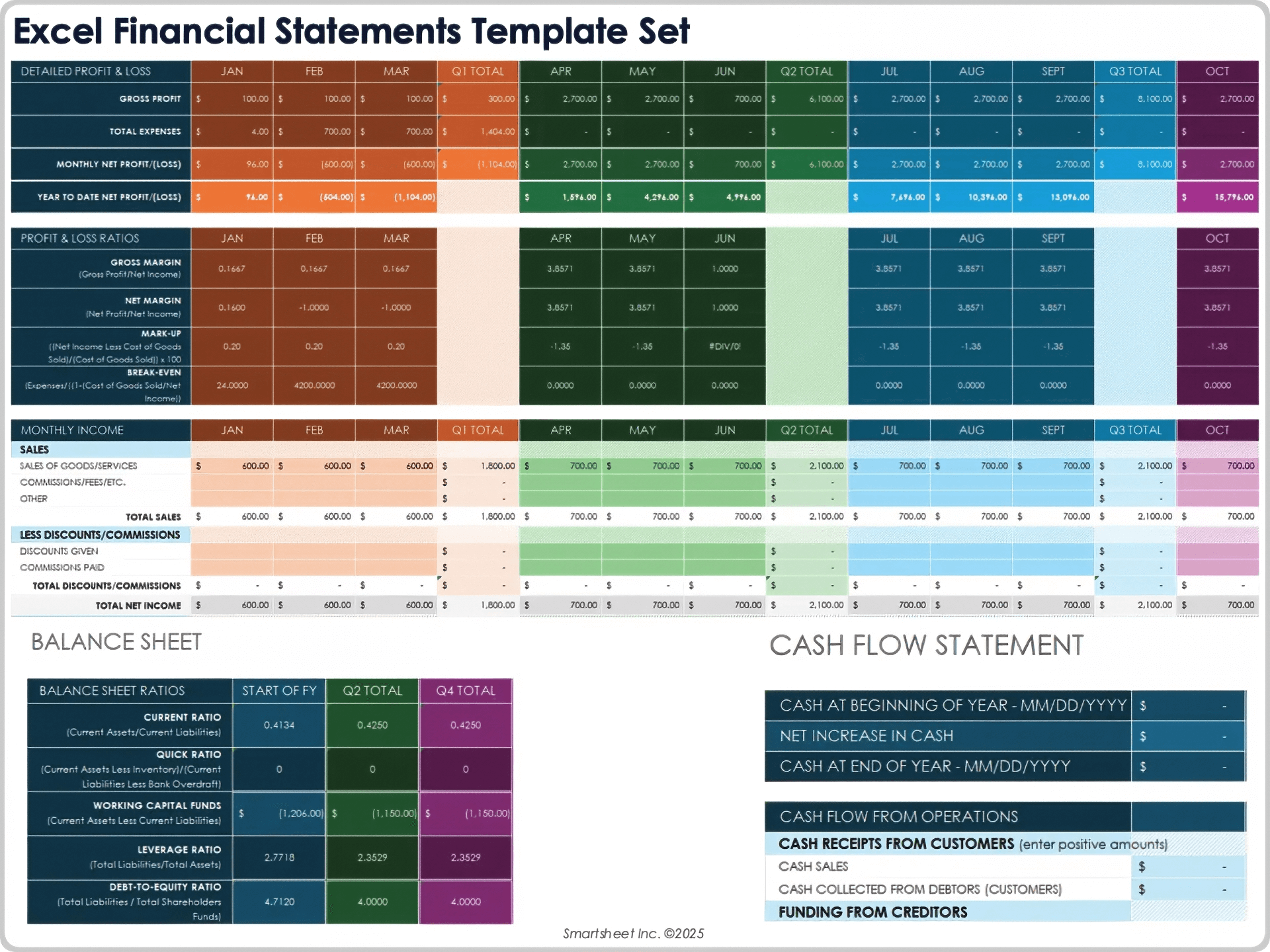 Financial Statement Excel Template