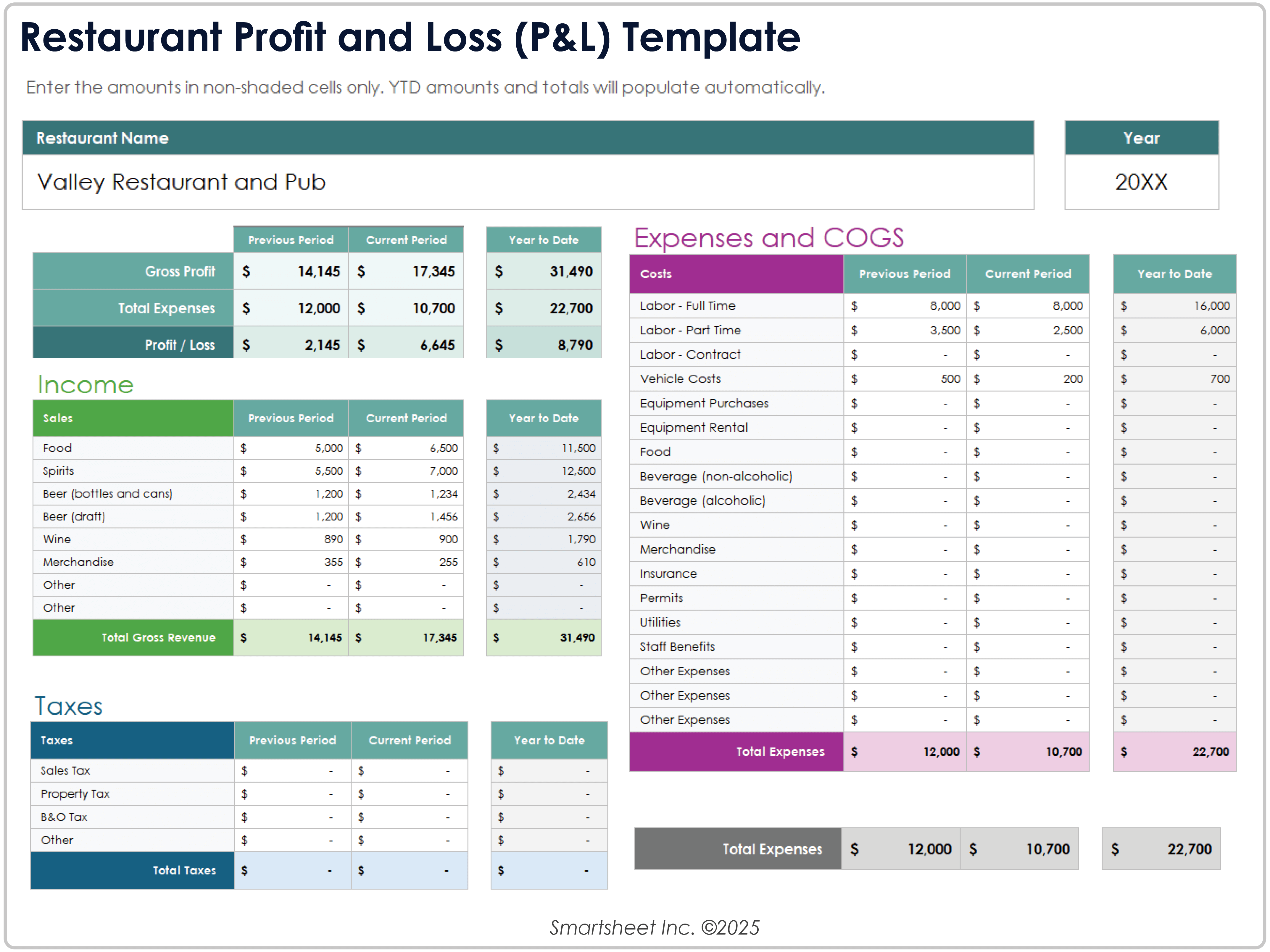 Profit and Loss Statement Restaurant Template