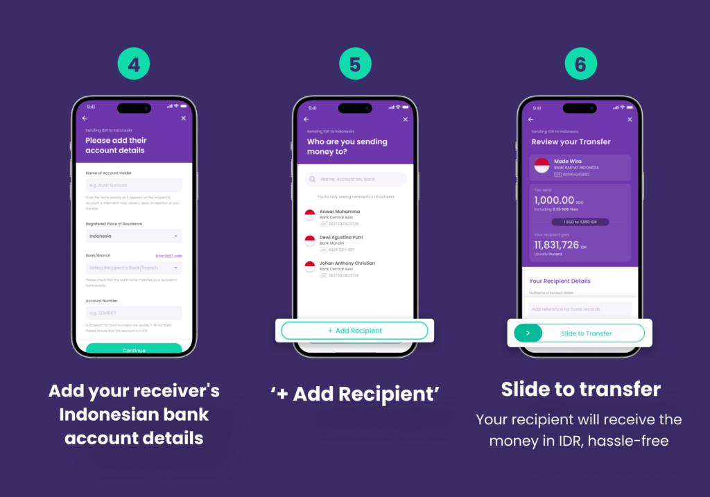 Send Money to Indonesia Bank Account