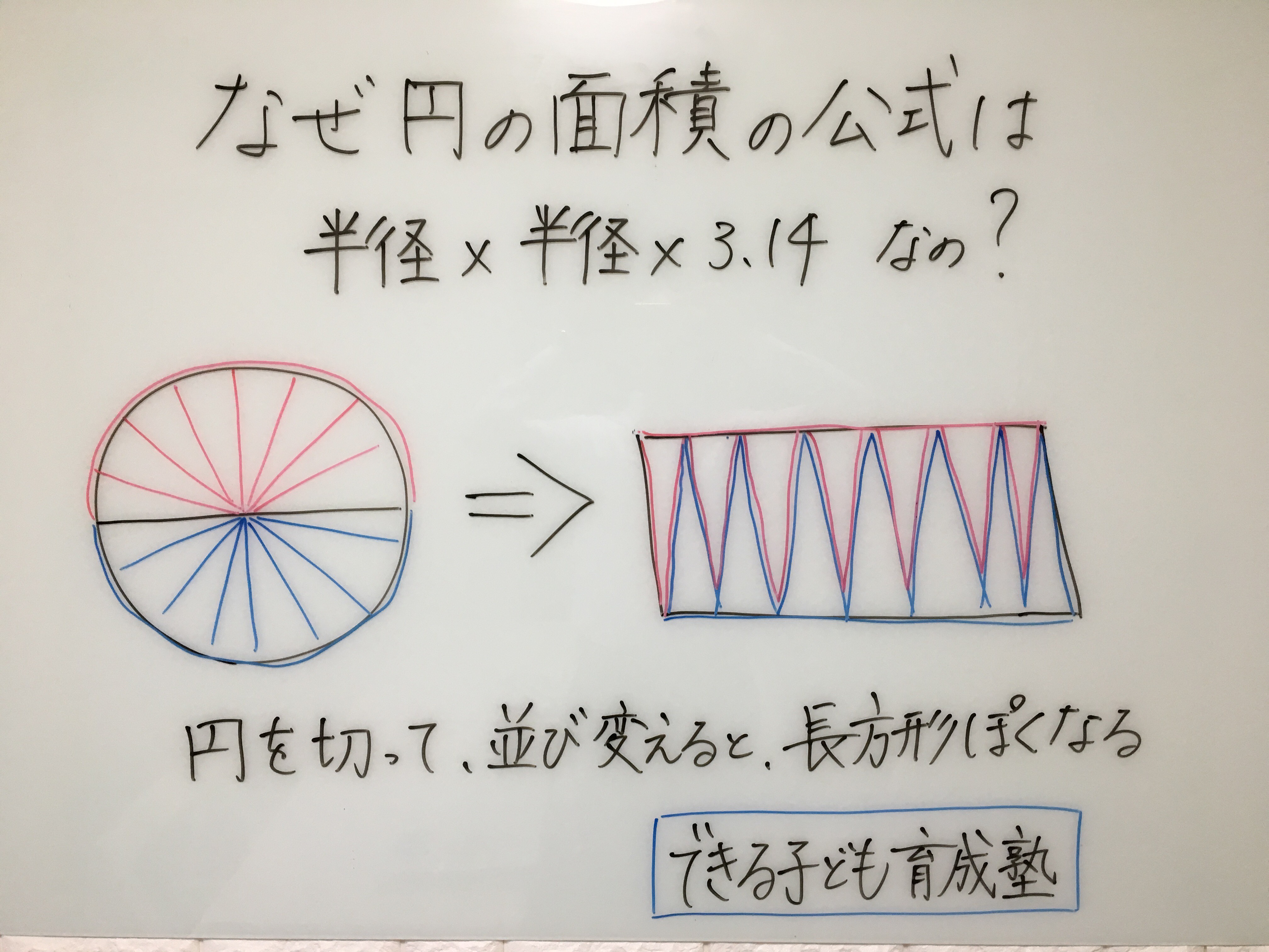 中学数学の円の面積の求め方｜公式とΠの理由・おうぎ形計算の極意