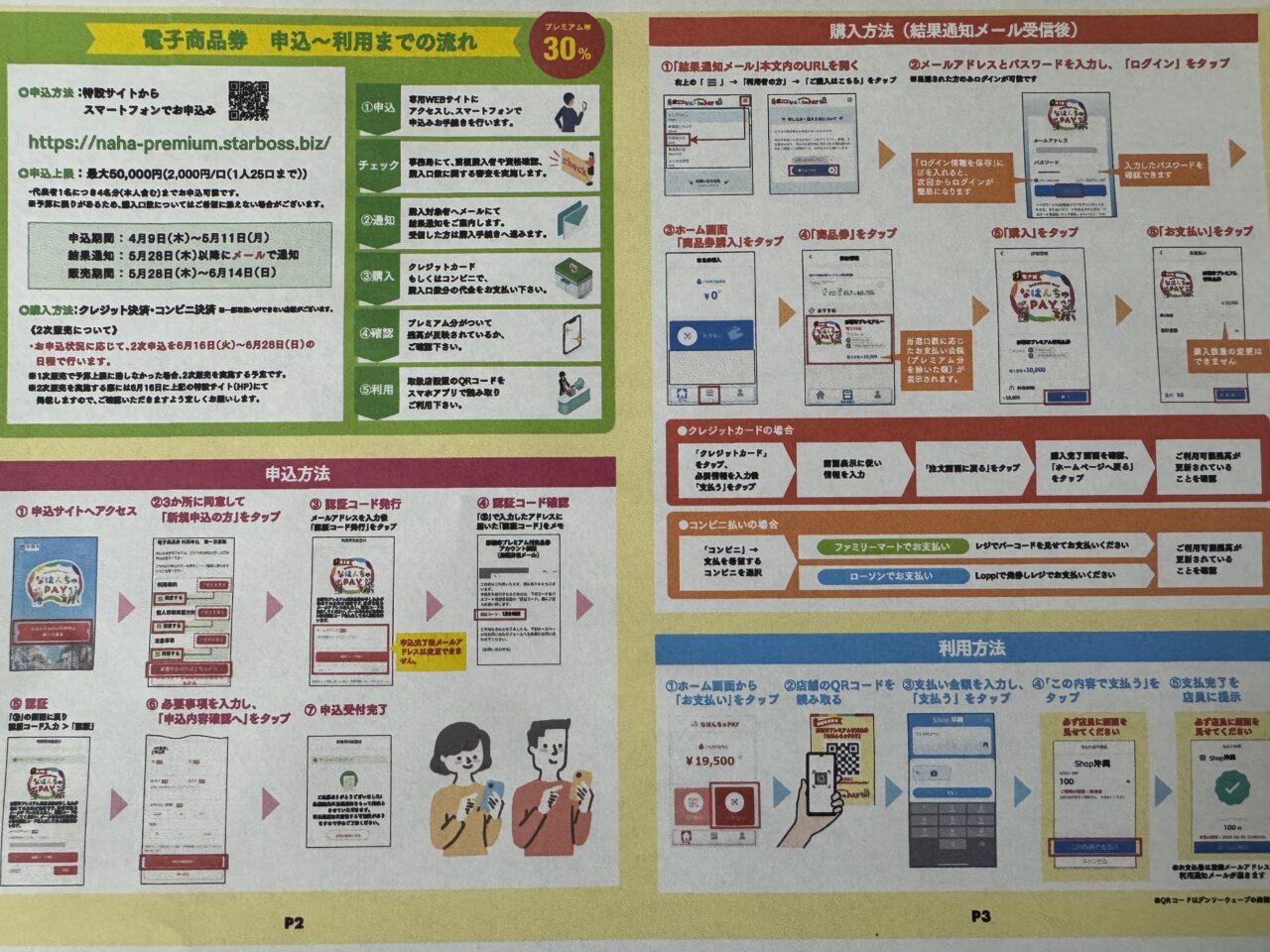 なはんちゅPay使える店一覧！サンエーやコンビニの対象可否と注意点