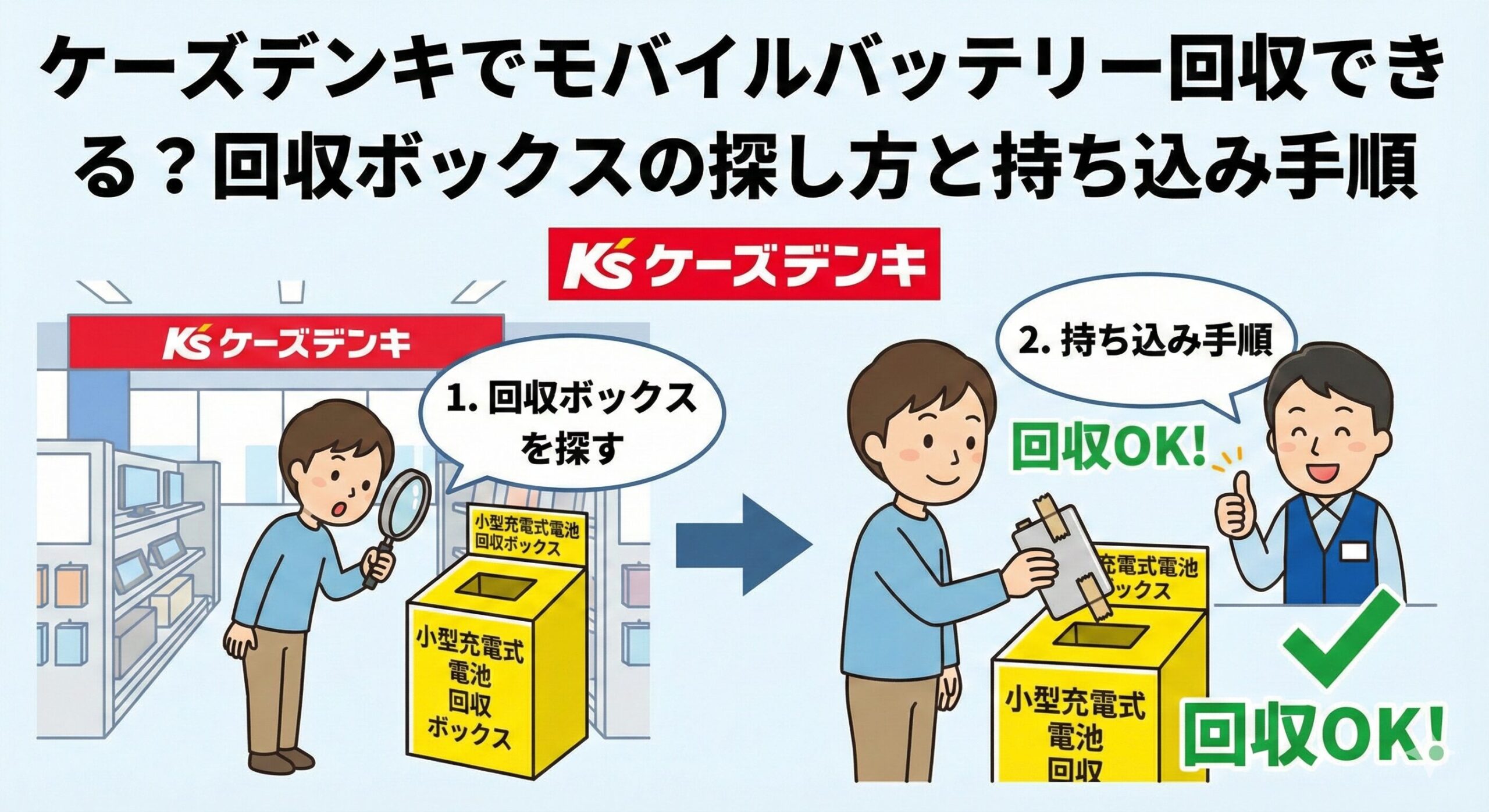 ケーズデンキのモバイルバッテリー回収は膨張も無料？条件と持ち込み手順