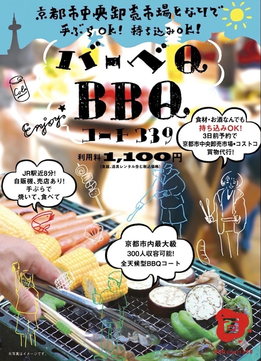 バーベキューコート339完全攻略｜料金と持ち込みの注意点を徹底検証