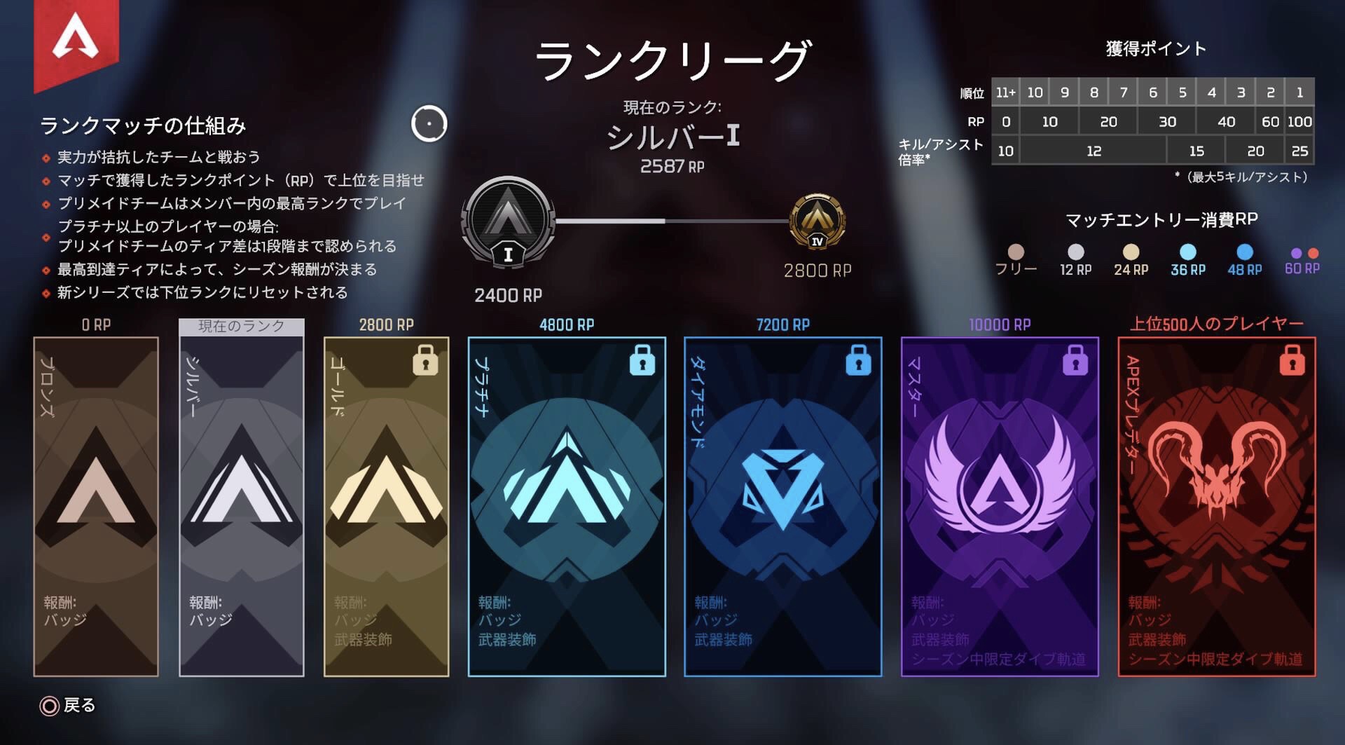 Apexランクはいつまで？終了日時とリセット時間の最新確定版