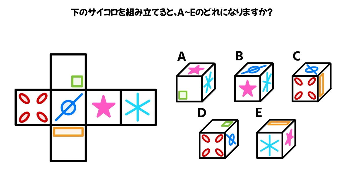 空間認識能力テストで判明する才能と運転が苦手な理由【2026最新】