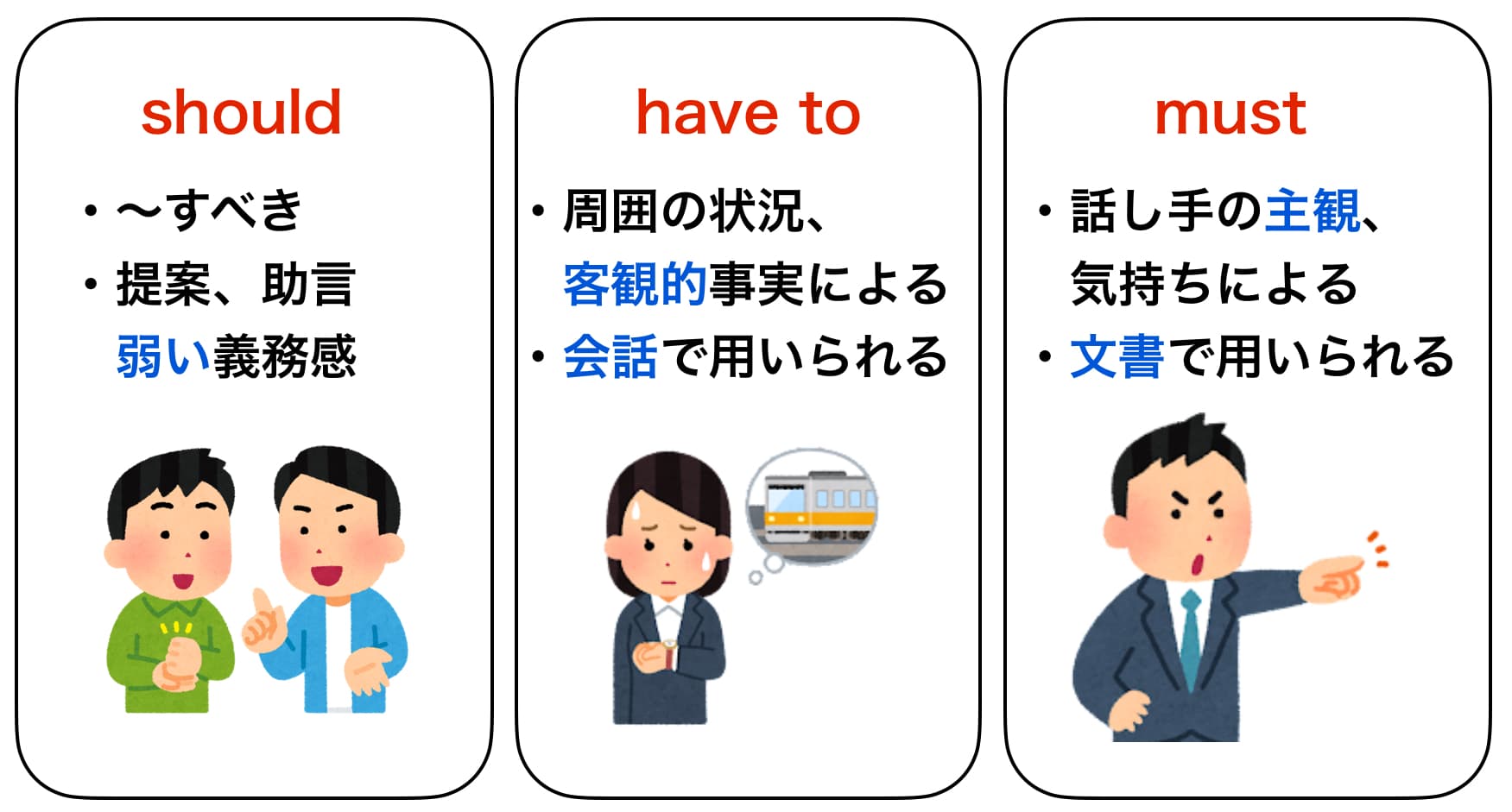 Have ToとMustの違い｜主観と客観の罠やビジネスで失礼を避ける極意