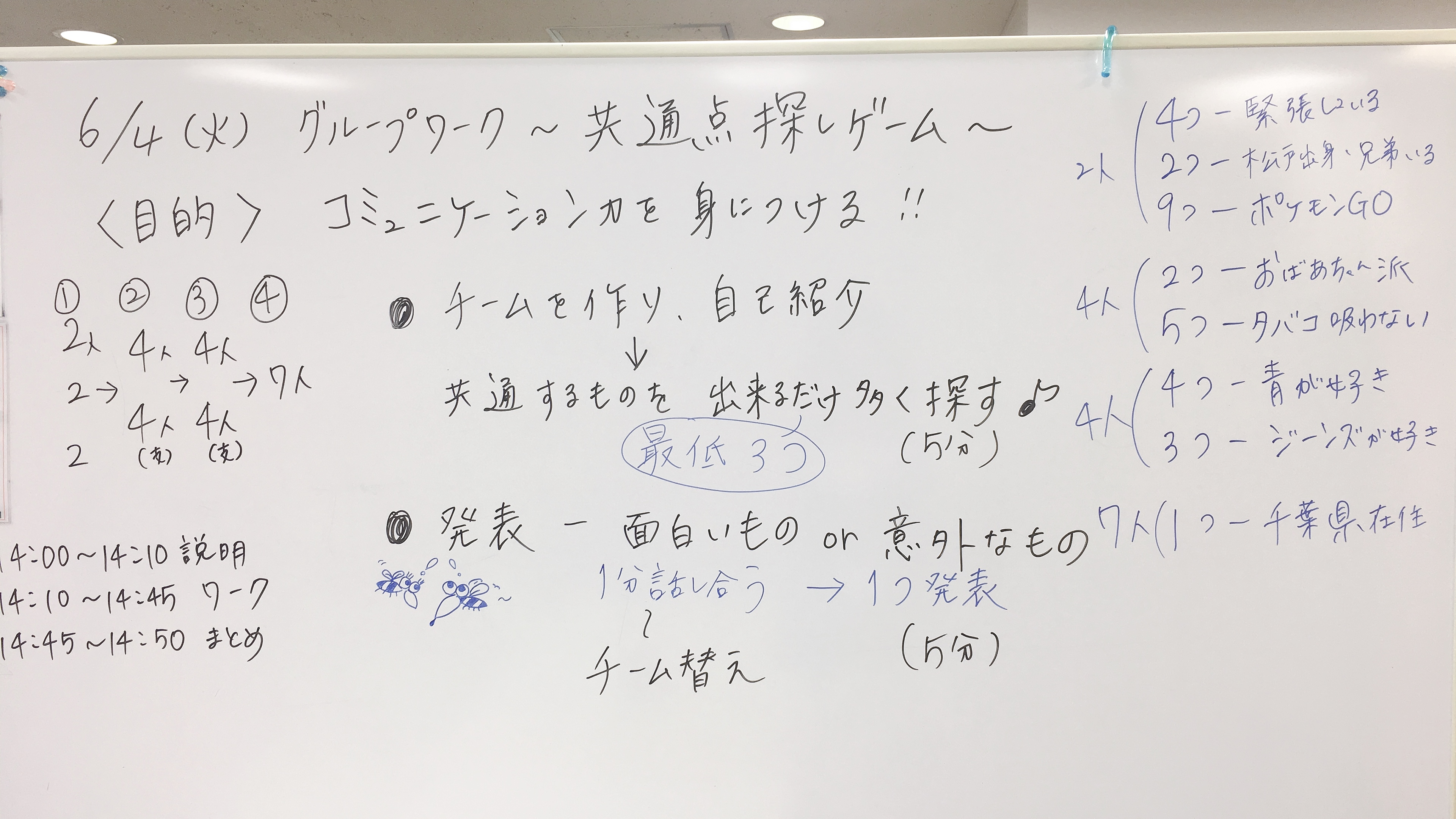 共通点探しゲーム完全攻略！初対面で絶対盛り上がる質問と進行ルール