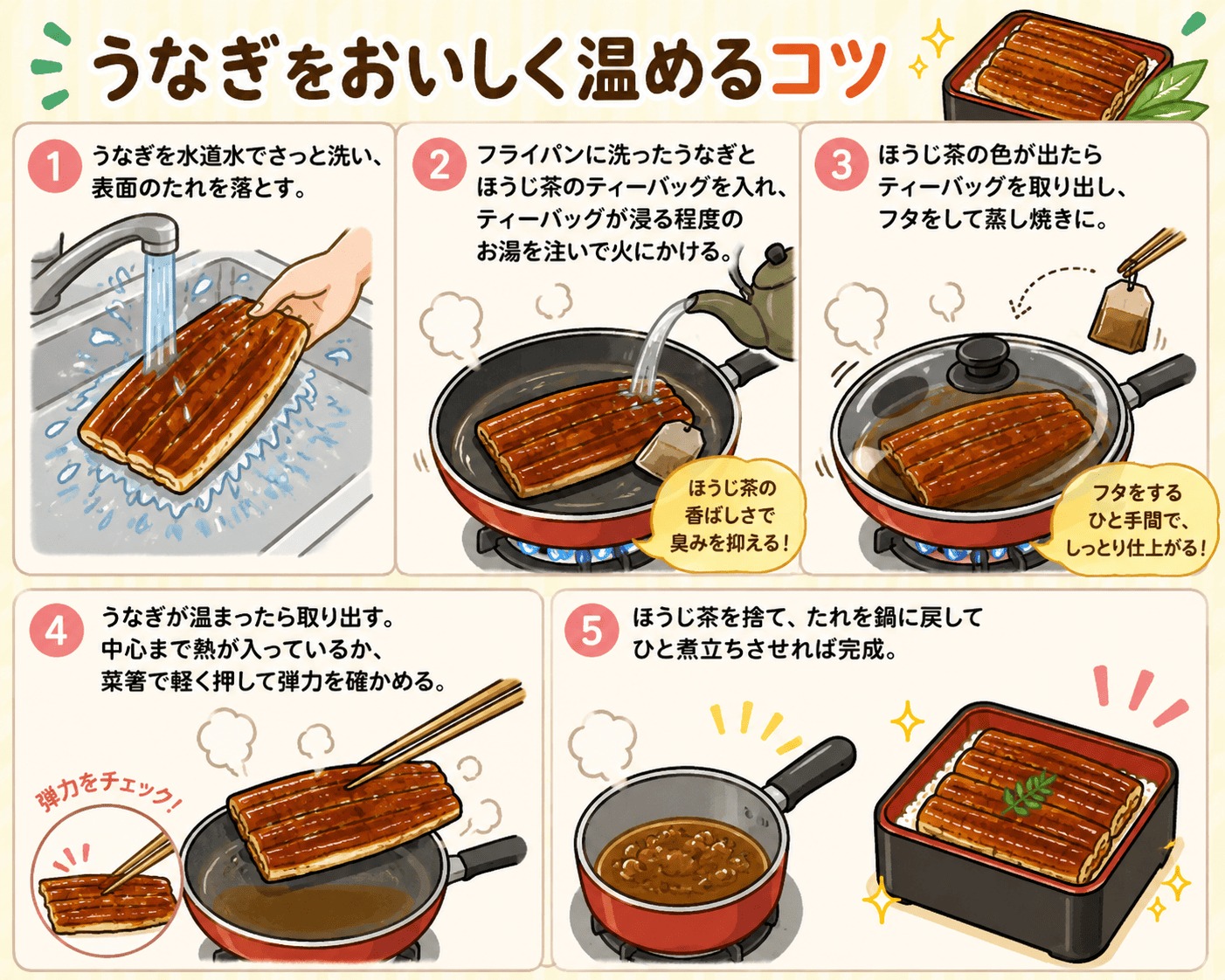 スーパーのうなぎが劇的変化！名店級に化ける温め直しとタレ洗いの極意