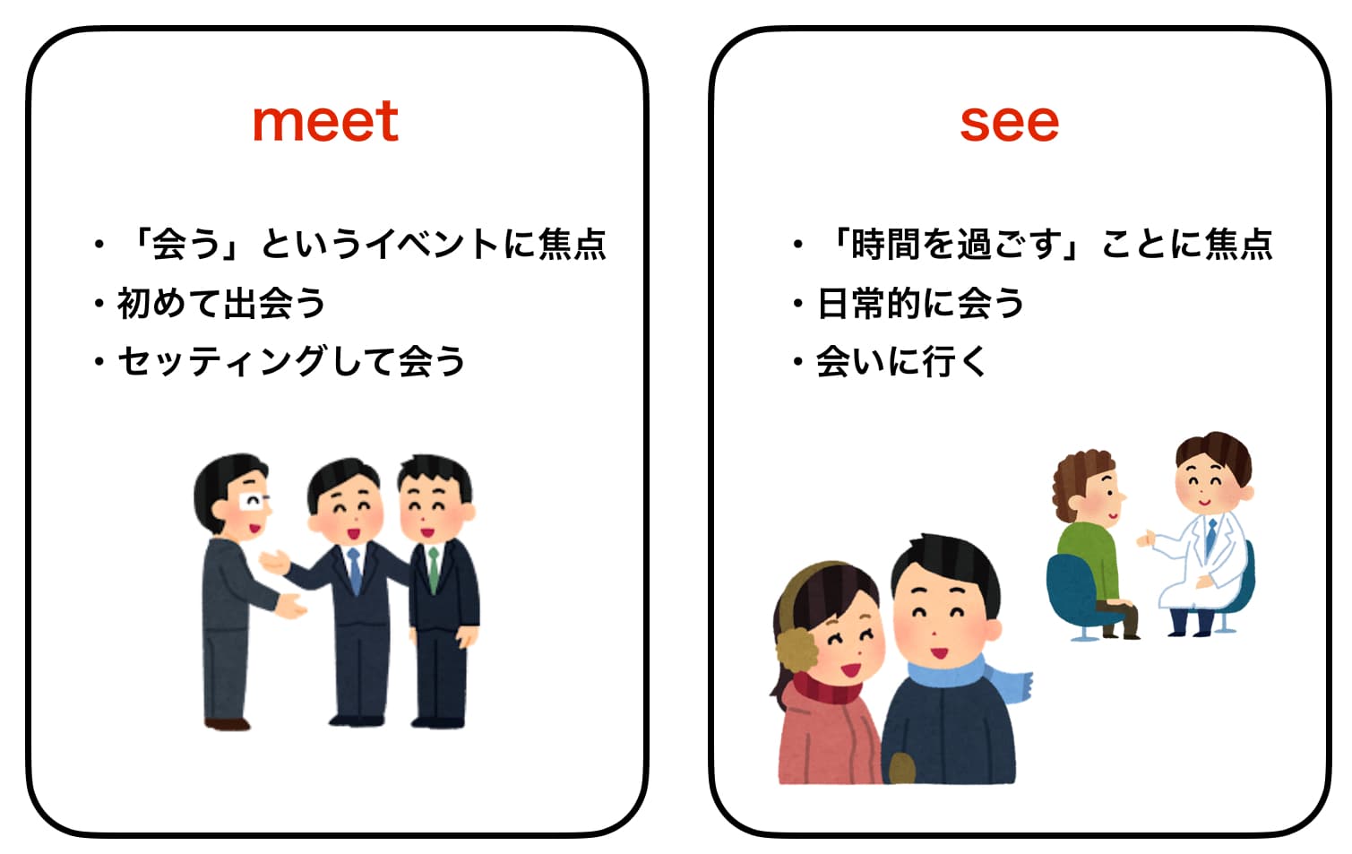 MeetとSeeの違いとは？初対面や約束での使い分けとNg表現を徹底解説