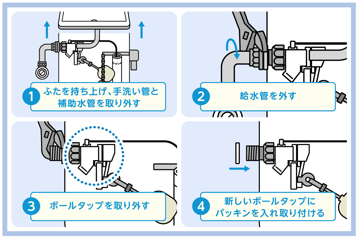 トイレのレバーが戻らない原因と対処法｜水が止まらない時の修理費用相場