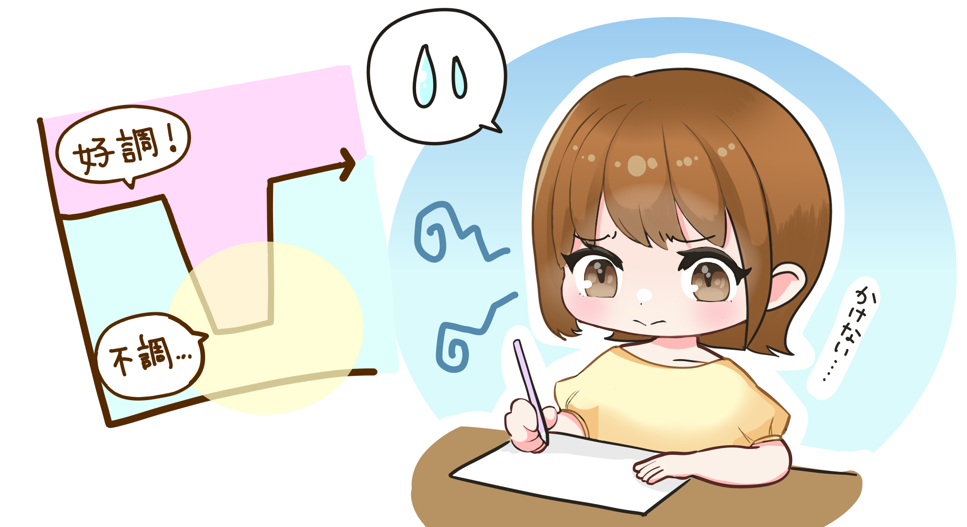 スランプとは？原因とプラトーとの違い・実力を取り戻す脱出法を徹底解説