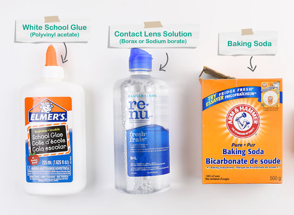 How Do You Make Slime with Eye Contact Solution