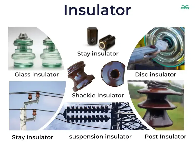 Is Steel an Insulator