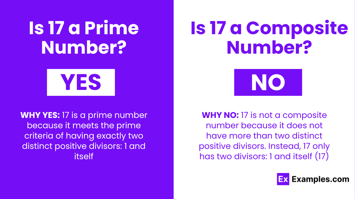 Is 17 a Prime or Composite Number
