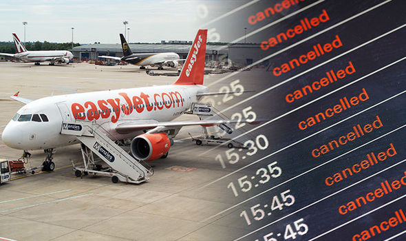 Easyjet Cancelled Scottish Flights Due to Italian Industrial Action