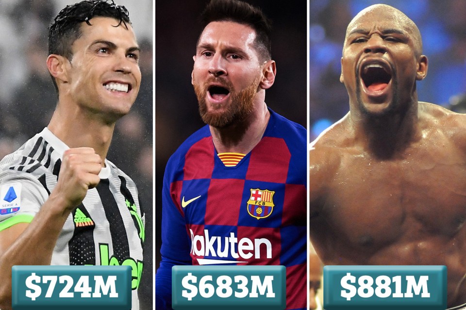 Who Is Rich Messi or Ronaldo