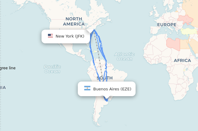 How Long Is the Flight from Nyc to Buenos Aires