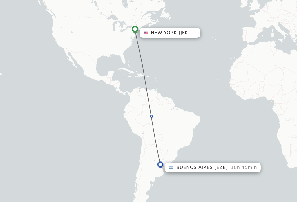 Jfk to Buenos Aires Flight Time