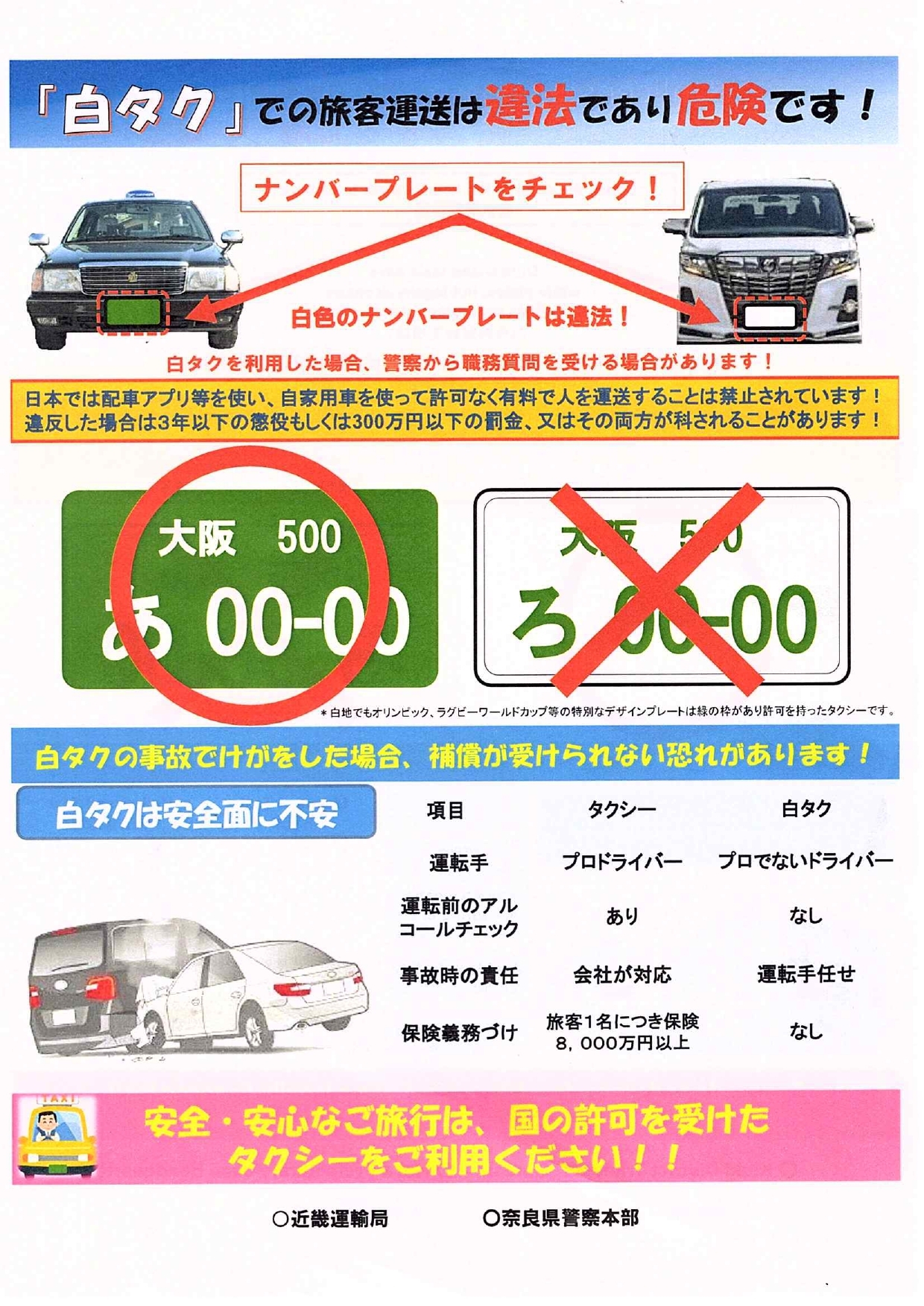 白タク行為の罰則とは？摘発事例と違法ライドシェアの見分け方