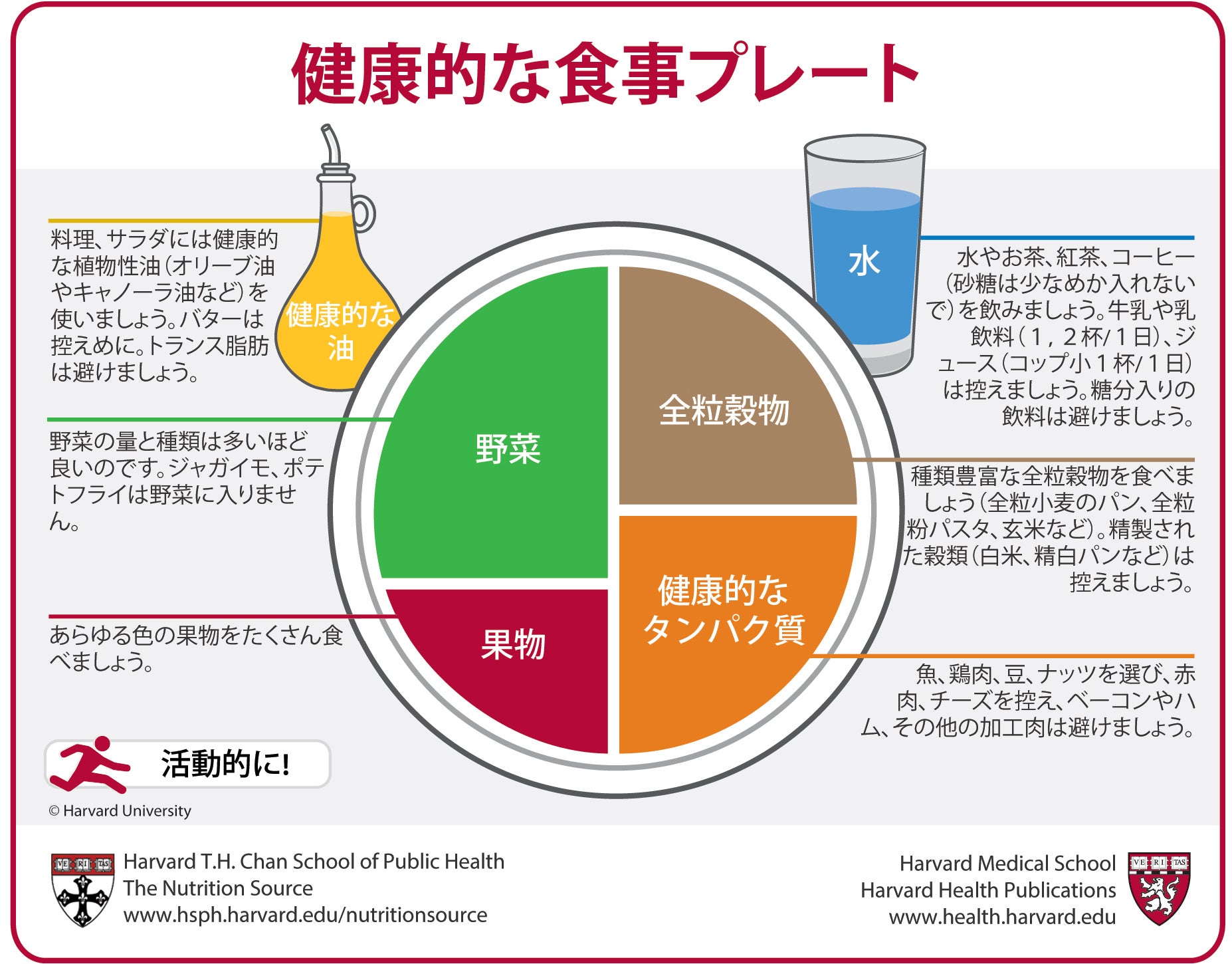 毎日の食と健康の新常識｜不調を招くNg習慣と2026年最新食事法