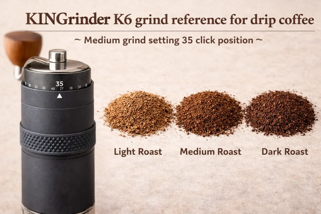 Grinder Setting for Drip Coffee