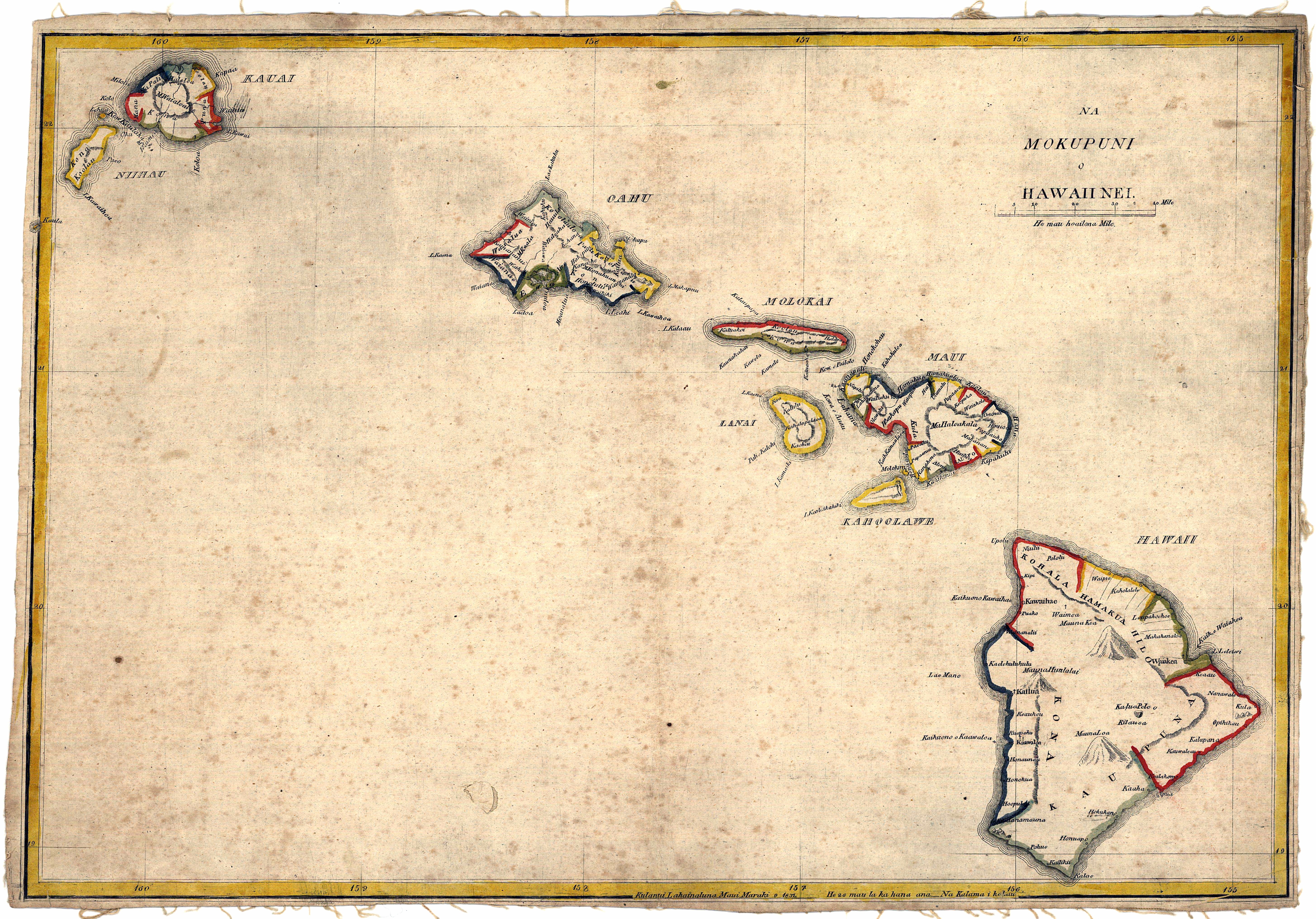 History of Hawaiian Islands
