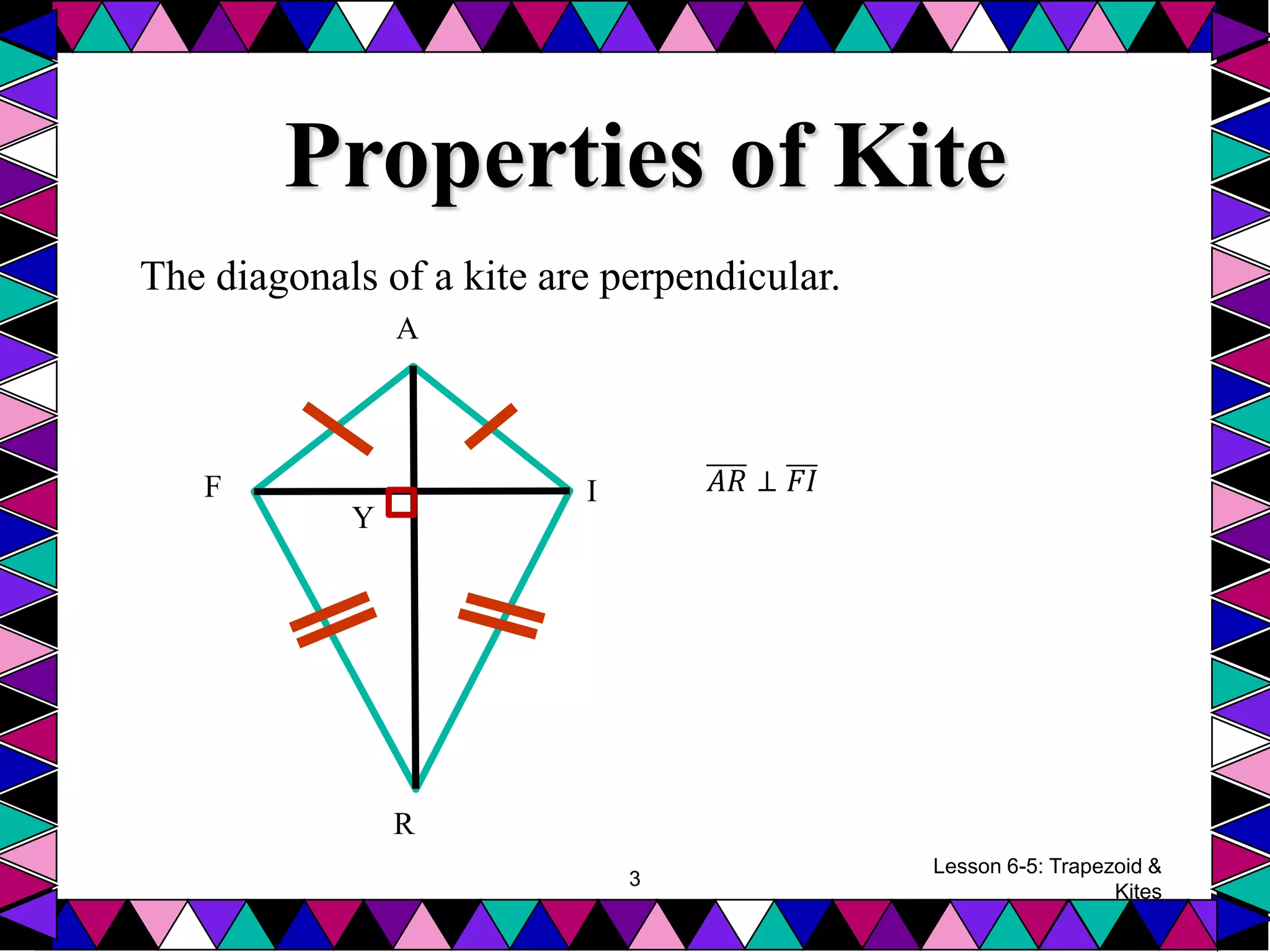 Diagonals in a Kite