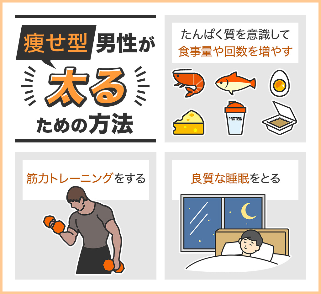 体重を増やすには？太れない原因の解明と2026年最新の増量メソッド