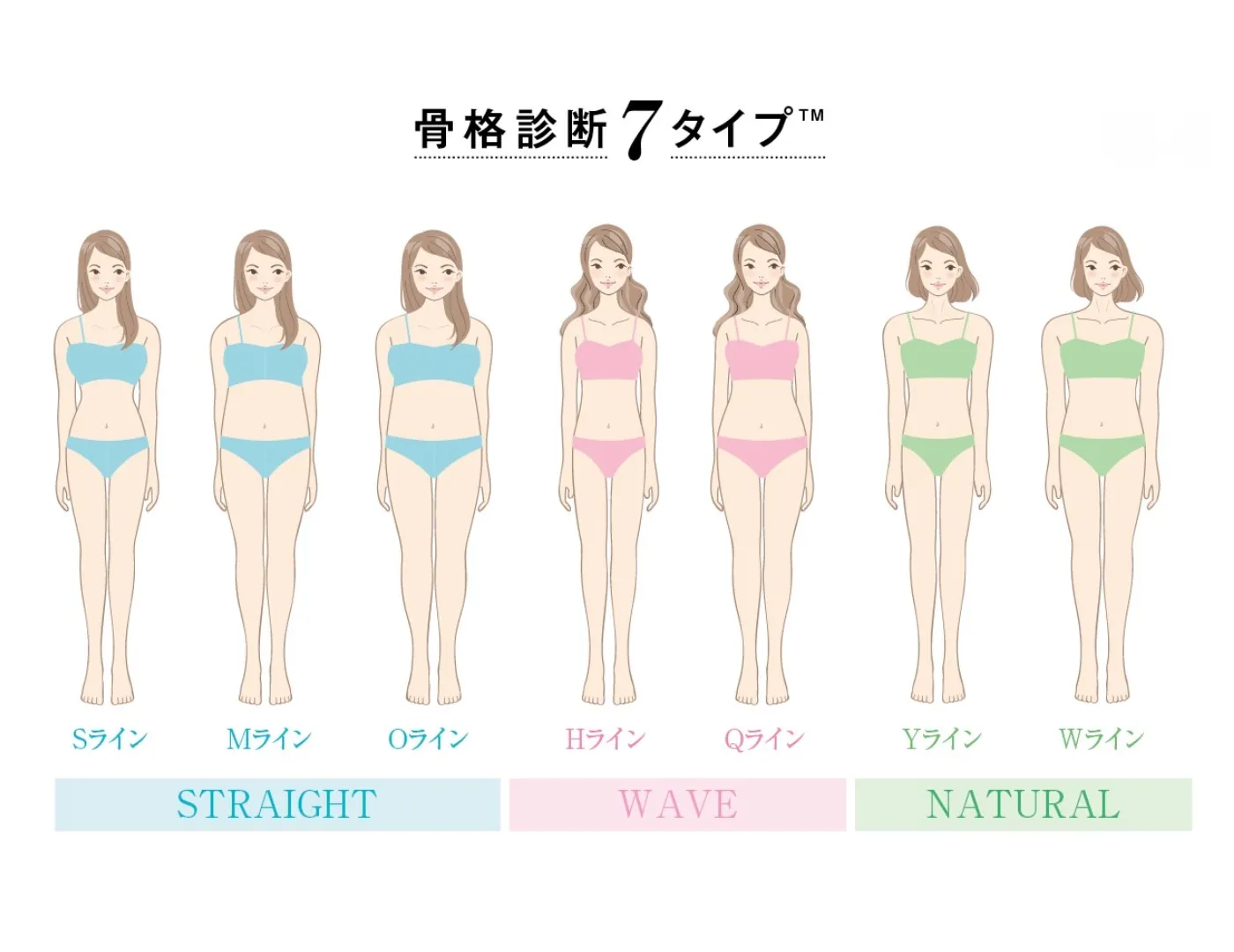 スペとは何の略？Sns・婚活・ゲームで違う意味と使い方を徹底解説