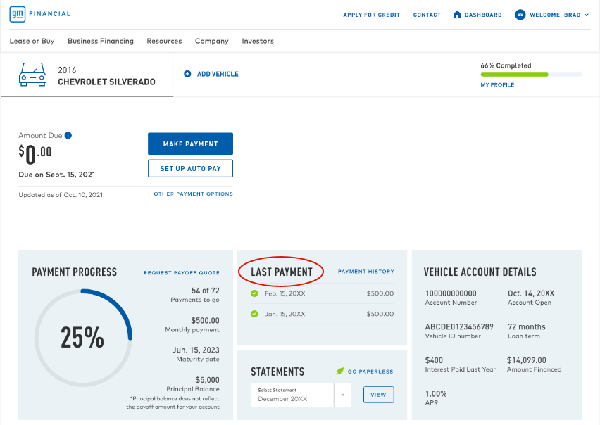 Gm Financial Car Loan