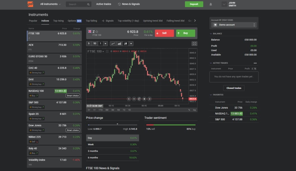 Free Day Trading Simulator