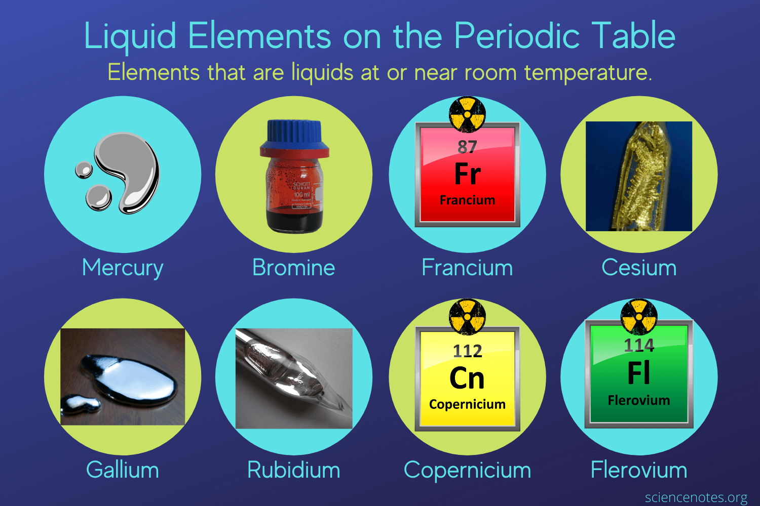 What Elements Are Liquid at Room Temperature