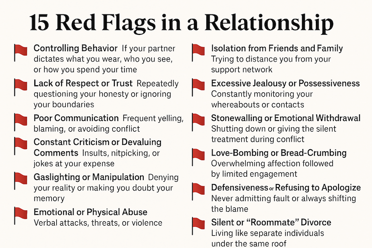 What Are the Red Flags of a Relationship