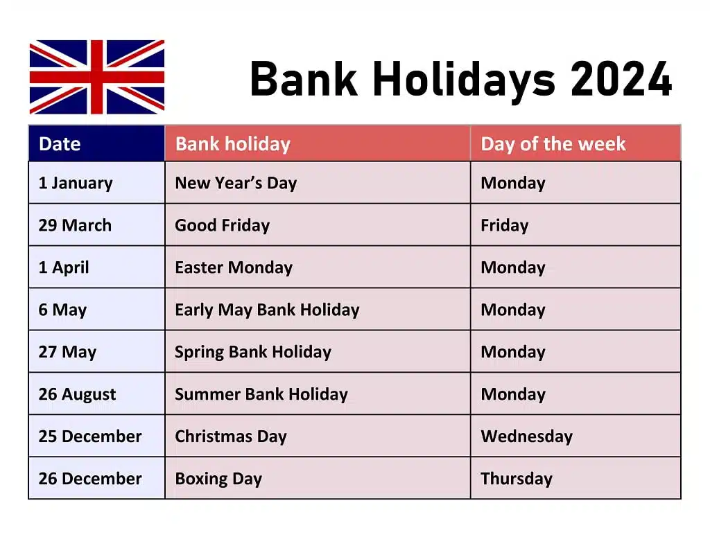 When Is the Uk's Next Bank Holiday