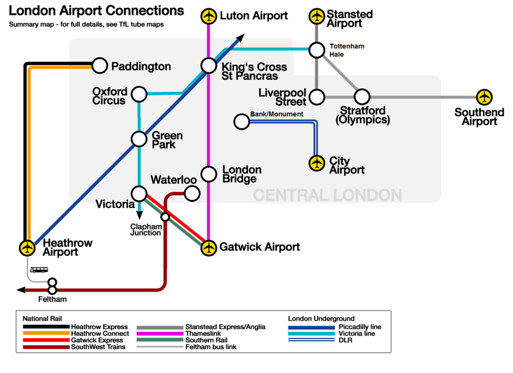 Closest Train Station to London City Airport