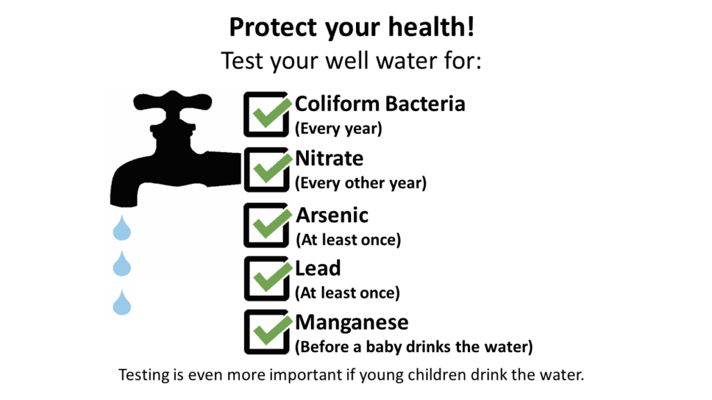 How Can You Tell If Water Is Safe to Drink