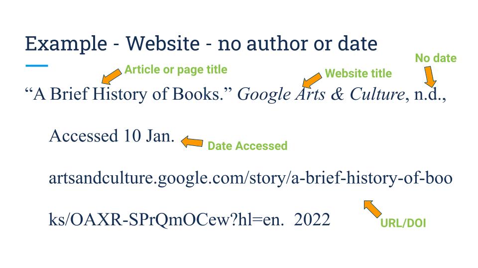 Mla No Date Citation